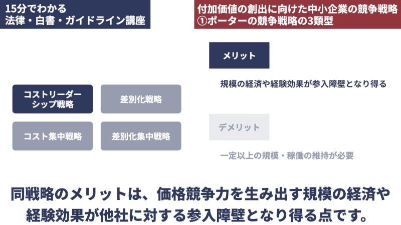 付加価値の創出に向けた中小企業の競争戦略