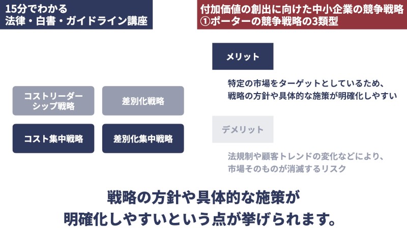 付加価値の創出に向けた中小企業の競争戦略
