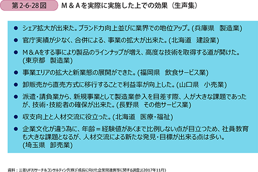 M&Aを実際に実施した上での効果