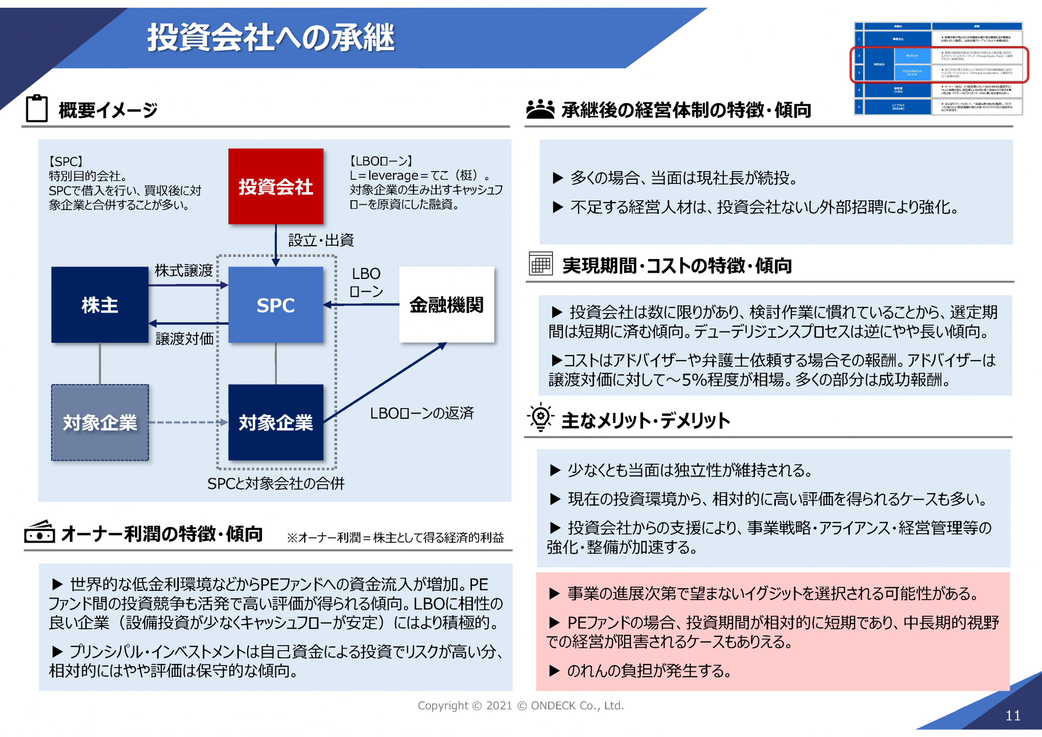 事業承継型M&Aの類型スライド12