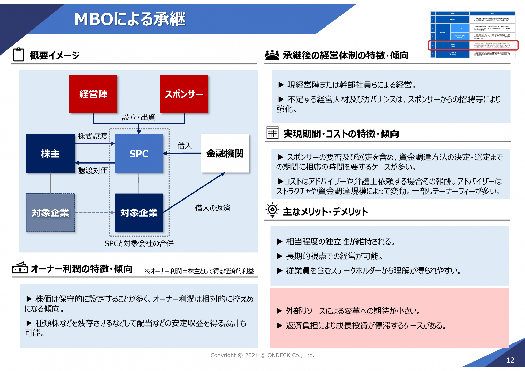 事業承継型M&Aの類型スライド13