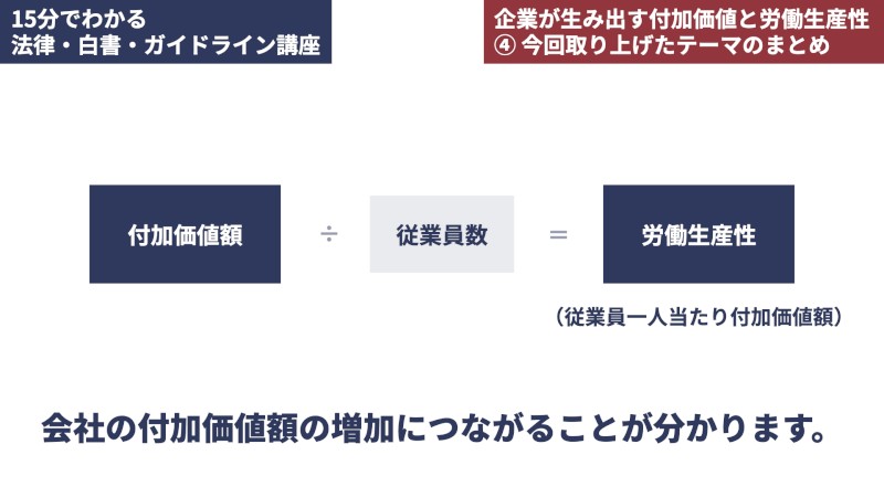 会社の付加価値額の増加