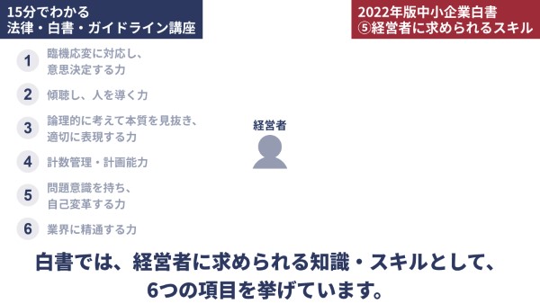 経営者に求められる6つの知識・スキル