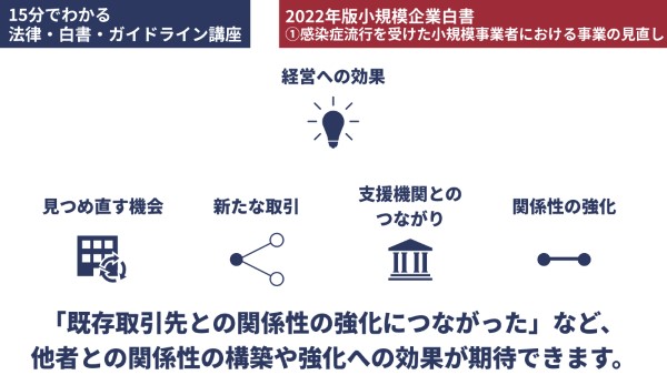 事業見直しの実施による経営への効果