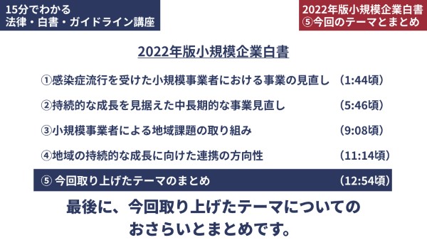 小規模事業者白書2022年版のまとめ